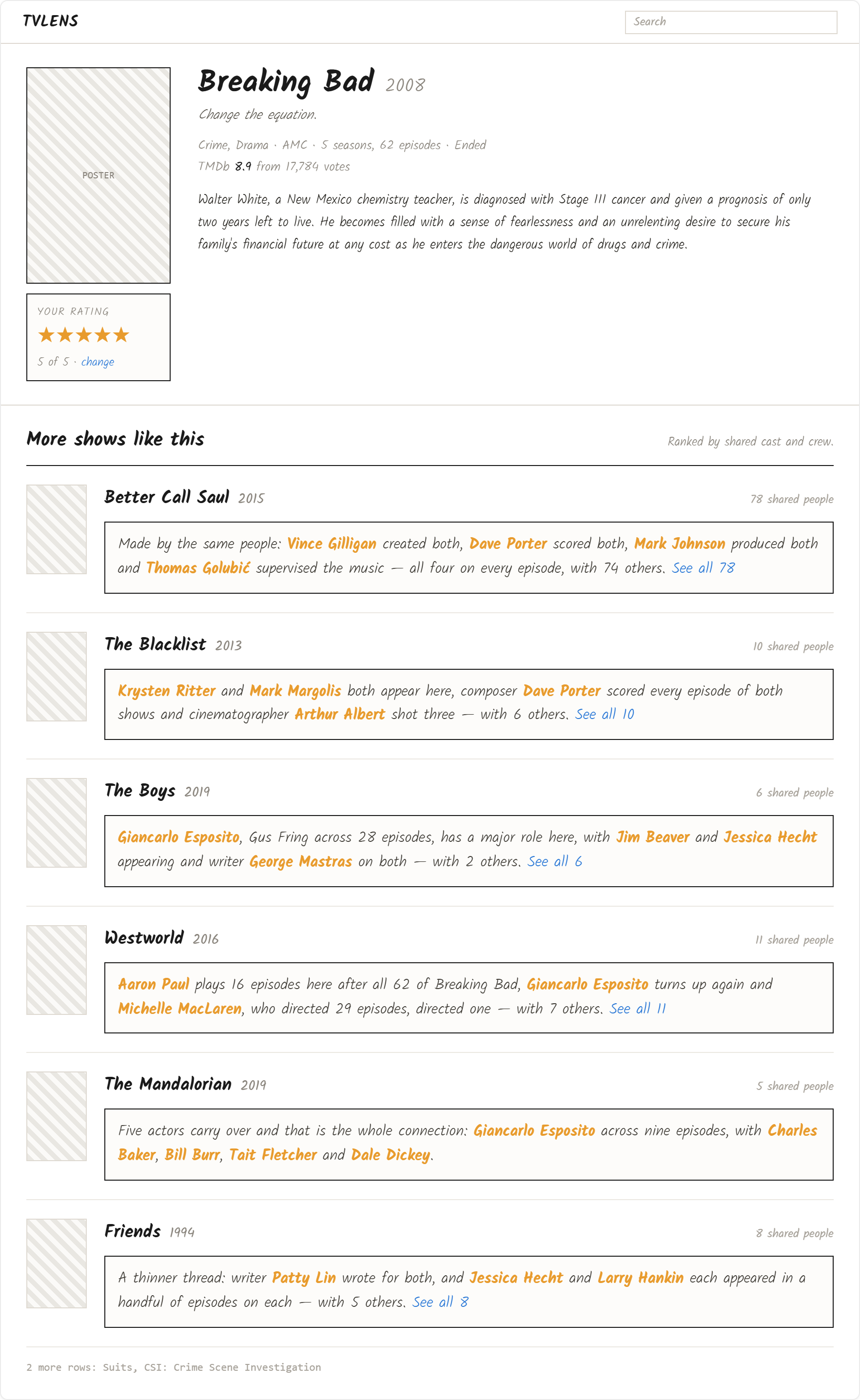 First-pass wireframe of the TVLens show page
