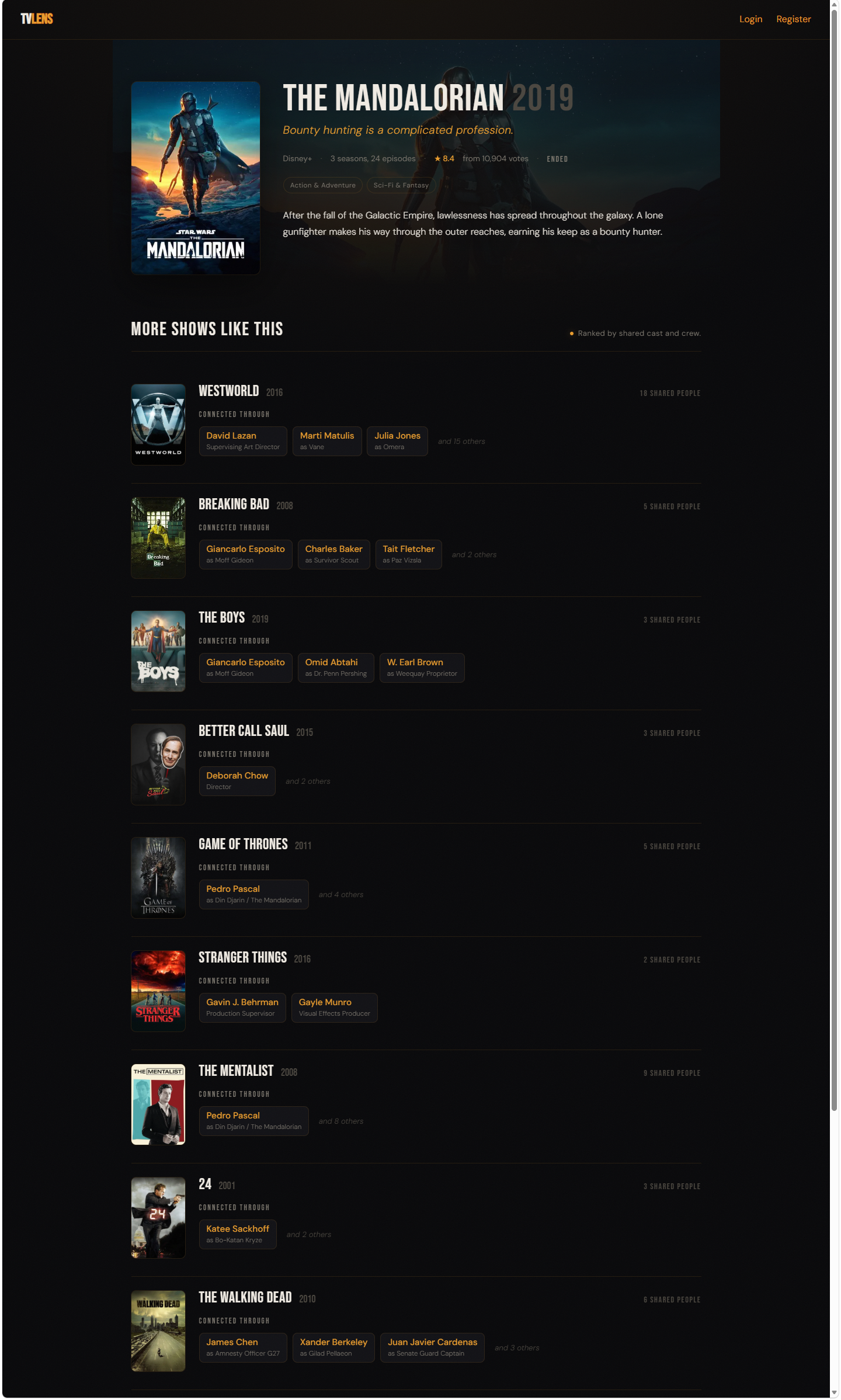 The coded TVLens show page, v1